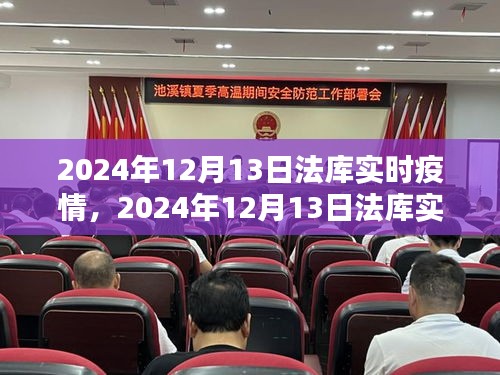 2024年12月13日法庫實(shí)時(shí)疫情深度解析與狀況報(bào)告