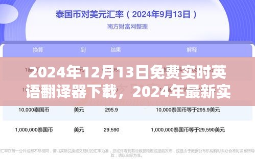 2024年最新實(shí)時(shí)英語(yǔ)翻譯器免費(fèi)下載指南，12月13日實(shí)時(shí)更新