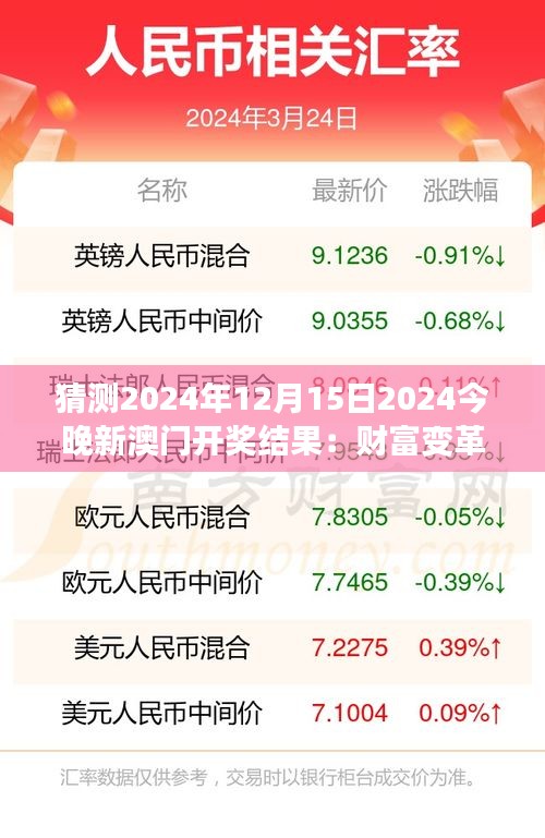 猜測2024年12月15日2024今晚新澳門開獎結(jié)果：財(cái)富變革的可能性探討