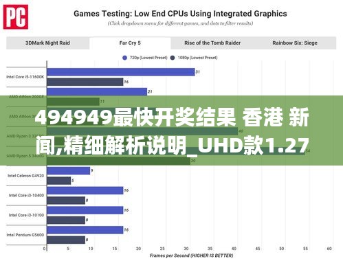 494949最快開獎(jiǎng)結(jié)果 香港 新聞,精細(xì)解析說明_UHD款1.277