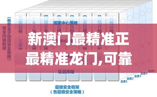 新澳門(mén)最精準(zhǔn)正最精準(zhǔn)龍門(mén),可靠解析評(píng)估_特供款9.997