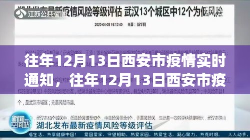 西安市往年12月13日疫情實(shí)時通知解析與最新進(jìn)展概述