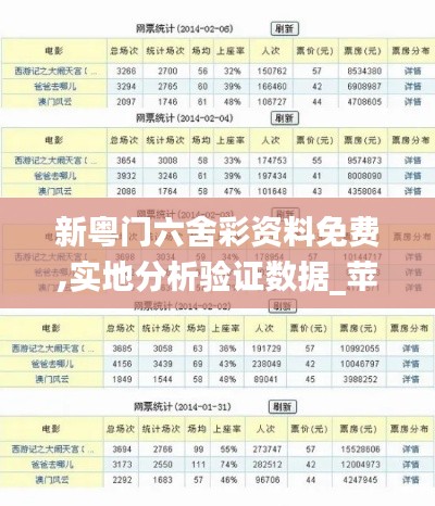 新粵門六舍彩資料免費,實地分析驗證數(shù)據(jù)_蘋果版5.107