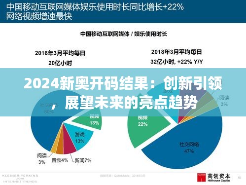 2024新奧開碼結(jié)果：創(chuàng)新引領(lǐng)，展望未來的亮點(diǎn)趨勢(shì)