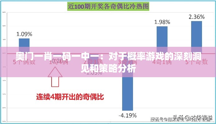 奧門一肖一碼一中一：對(duì)于概率游戲的深刻洞見和策略分析