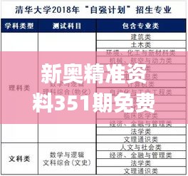 新奧精準資料351期免費提供(綜合版),計劃反饋執(zhí)行_精裝版5.657