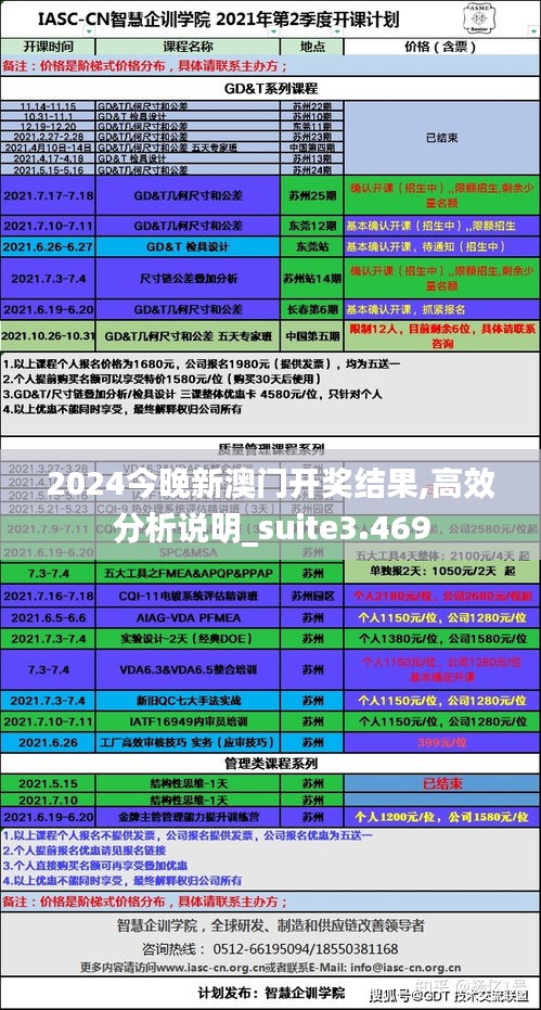 2024今晚新澳門開(kāi)獎(jiǎng)結(jié)果,高效分析說(shuō)明_suite3.469