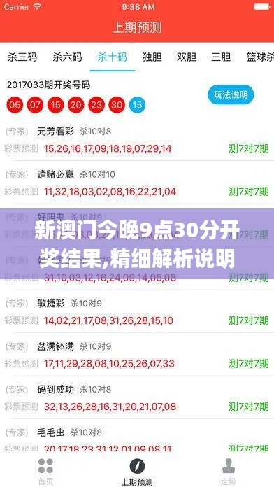 新澳門今晚9點(diǎn)30分開(kāi)獎(jiǎng)結(jié)果,精細(xì)解析說(shuō)明_戶外版6.250