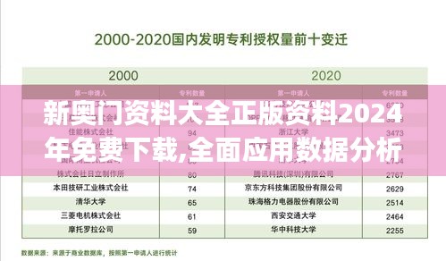 新奧門資料大全正版資料2024年免費(fèi)下載,全面應(yīng)用數(shù)據(jù)分析_Holo3.125