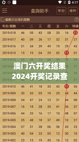 避繁就簡 第3頁