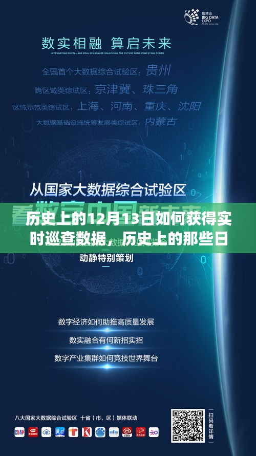 歷史上的12月13日，實時巡查數(shù)據(jù)的神秘之旅