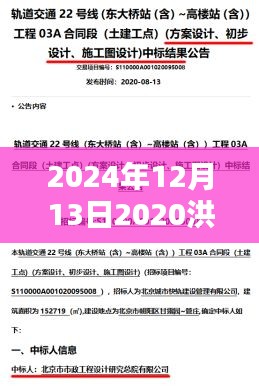 2024年洪水實(shí)時(shí)情況監(jiān)測(cè)報(bào)告及學(xué)習(xí)指南