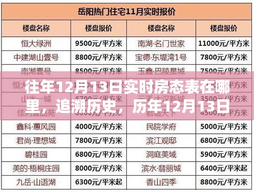 就湯下面 第2頁