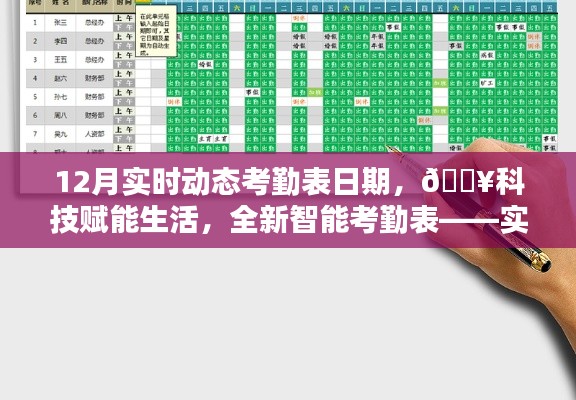 科技賦能生活，實(shí)時(shí)追蹤動(dòng)態(tài)考勤表，記錄每一刻動(dòng)態(tài)！