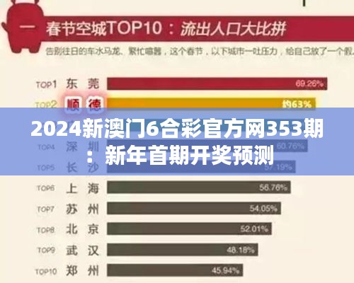 2024新澳門6合彩官方網(wǎng)353期：新年首期開(kāi)獎(jiǎng)?lì)A(yù)測(cè)