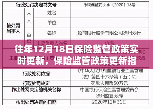 緊跟步伐，12月18日保險監(jiān)管政策更新指南與動態(tài)追蹤返回搜狐查看更多信息