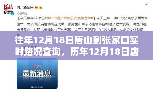 歷年與實(shí)時(shí)，唐山至張家口路況深度解析與查詢報(bào)告