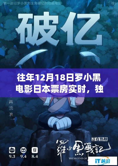 令行禁止 第3頁(yè)