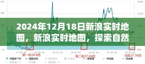 新浪實時地圖，探索自然美景之旅，心靈寧靜的力量與樂趣（2024年12月18日）
