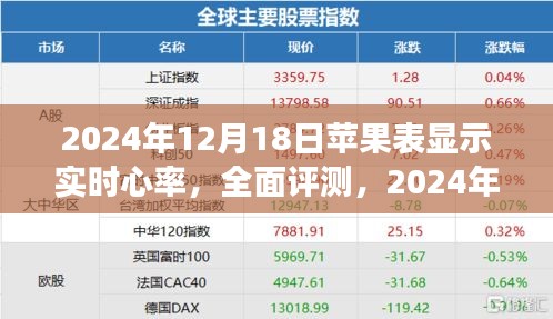 蘋果智能手表實時心率監(jiān)測功能深度解析與全面評測，2024年12月18日更新報告