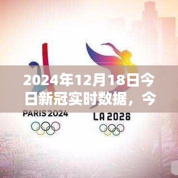 聚焦實(shí)時(shí)數(shù)據(jù)報(bào)告，解讀2024年12月18日新冠疫情實(shí)時(shí)動(dòng)態(tài)分析
