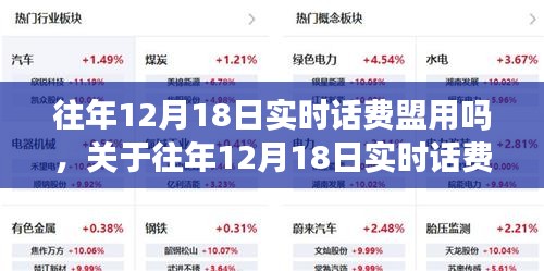 關(guān)于往年12月18日實時話費盟的探討與解析——個人觀點分享