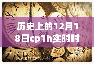 探秘時光驛站，歷史上的12月18日與CP1H實時時鐘的奇妙交匯點