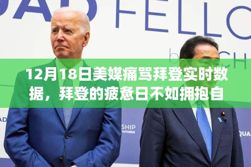 拜登疲憊日引發(fā)爭議，尋找內(nèi)心平靜的旅行冒險之旅