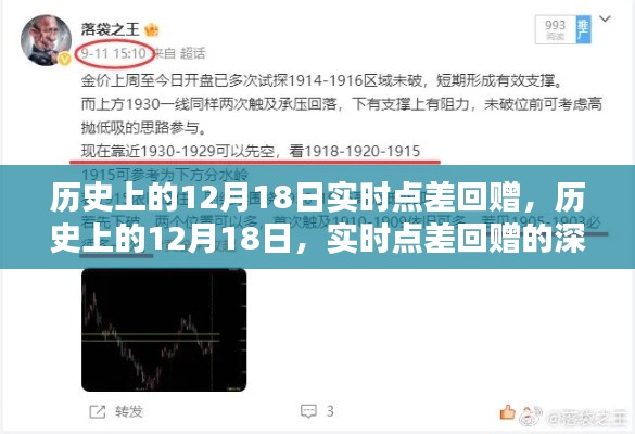 歷史上的12月18日實(shí)時(shí)點(diǎn)差回贈(zèng)，深遠(yuǎn)影響的探究