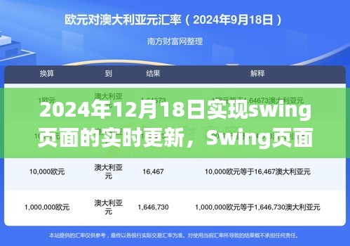 紆尊降貴 第3頁