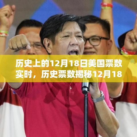 揭秘歷史票數(shù)，美國12月18日實時票數(shù)統(tǒng)計指南