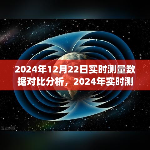 2024年實時測量數(shù)據(jù)深度對比分析，觀點與立場闡述