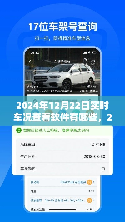 2024年實時車況查看軟件全景解析，功能、特點與使用指南
