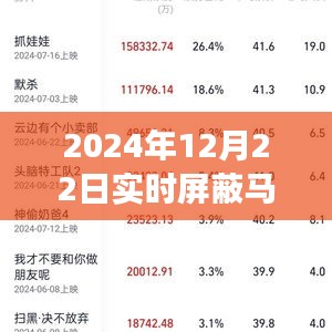 揭秘實(shí)時(shí)屏蔽馬賽克軟件，守護(hù)你的隱私，2024年最佳解決方案！