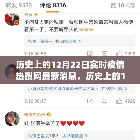 歷史上的12月22日全球戰(zhàn)疫實(shí)時(shí)更新，小紅書帶你洞悉全球疫情進(jìn)展最新消息