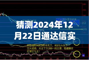 通達(dá)信未來數(shù)據(jù)探索之旅，實(shí)時(shí)信息查詢與時(shí)光探索的交匯點(diǎn)（2024年預(yù)測(cè)）