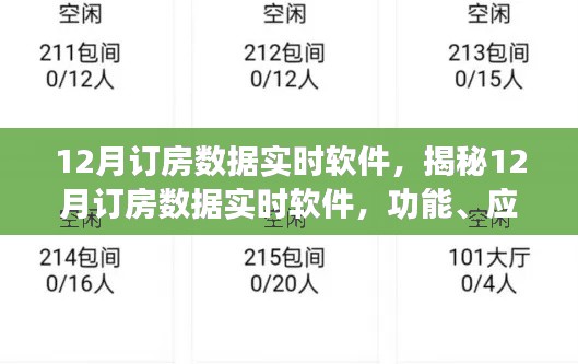 揭秘，12月訂房數(shù)據(jù)實時軟件的功能、應(yīng)用與優(yōu)勢分析