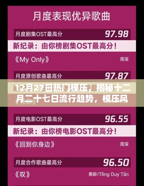 揭秘十二月二十七日流行趨勢，模壓風(fēng)潮席卷小紅書！