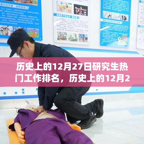 歷史上的12月27日，研究生熱門工作排名及其啟示