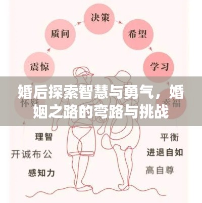 婚后探索智慧與勇氣，婚姻之路的彎路與挑戰(zhàn)