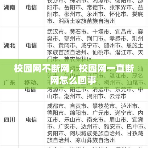 校園網(wǎng)不斷網(wǎng)，校園網(wǎng)一直斷網(wǎng)怎么回事 