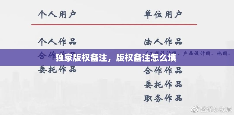 獨(dú)家版權(quán)備注，版權(quán)備注怎么填 