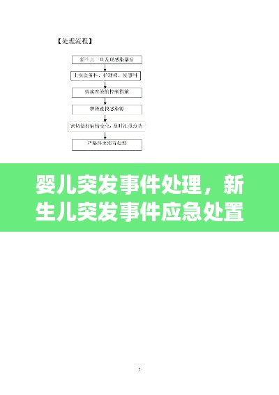 嬰兒突發(fā)事件處理，新生兒突發(fā)事件應(yīng)急處置預(yù)案 