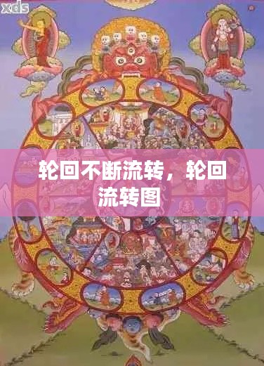 輪回不斷流轉(zhuǎn)，輪回流轉(zhuǎn)圖 
