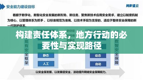 構(gòu)建責任體系，地方行動的必要性與實現(xiàn)路徑