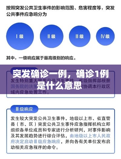 突發(fā)確診一例，確診1例是什么意思 