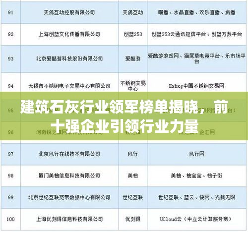 建筑石灰行業(yè)領(lǐng)軍榜單揭曉，前十強企業(yè)引領(lǐng)行業(yè)力量