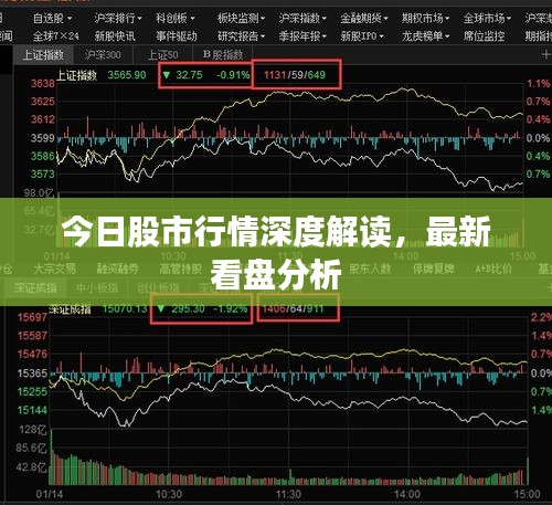 今日股市行情深度解讀，最新看盤分析