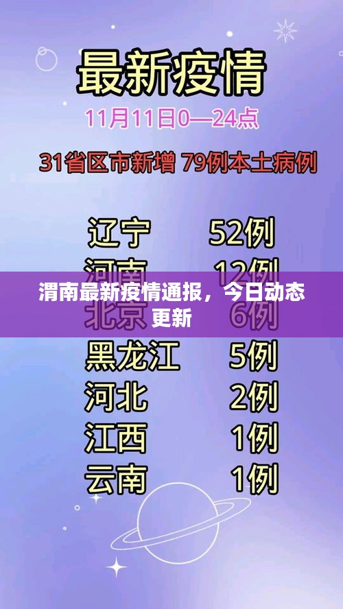 渭南最新疫情通報(bào)，今日動(dòng)態(tài)更新