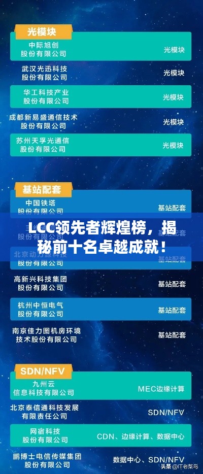 LCC領(lǐng)先者輝煌榜，揭秘前十名卓越成就！